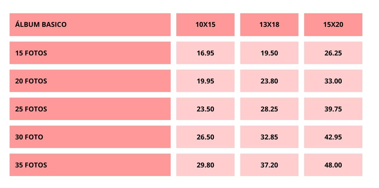 Álbum fotos guardería