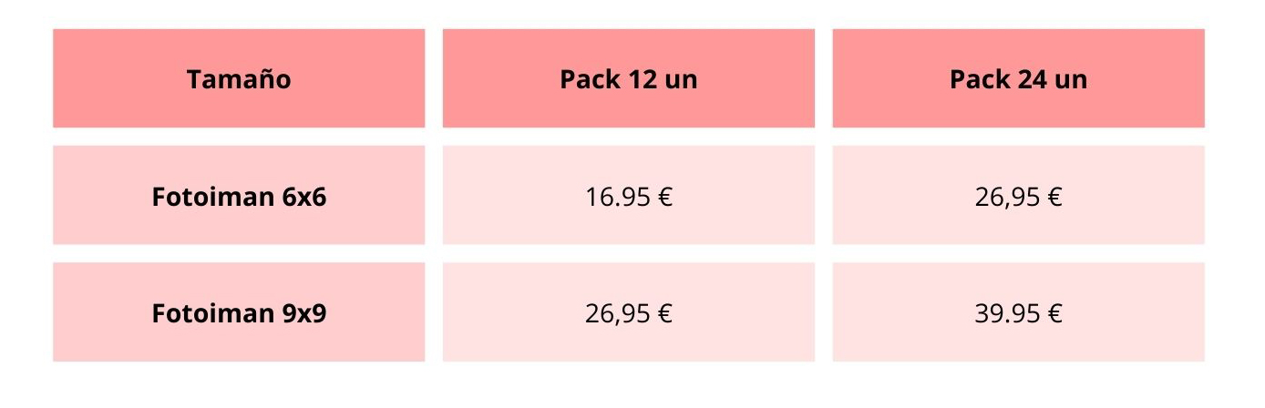 fotoiman fotoricardo