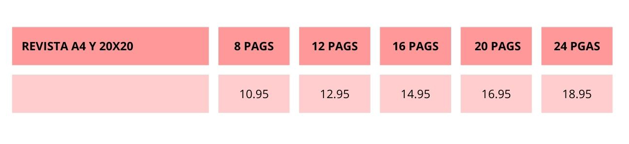 Revista personalizada