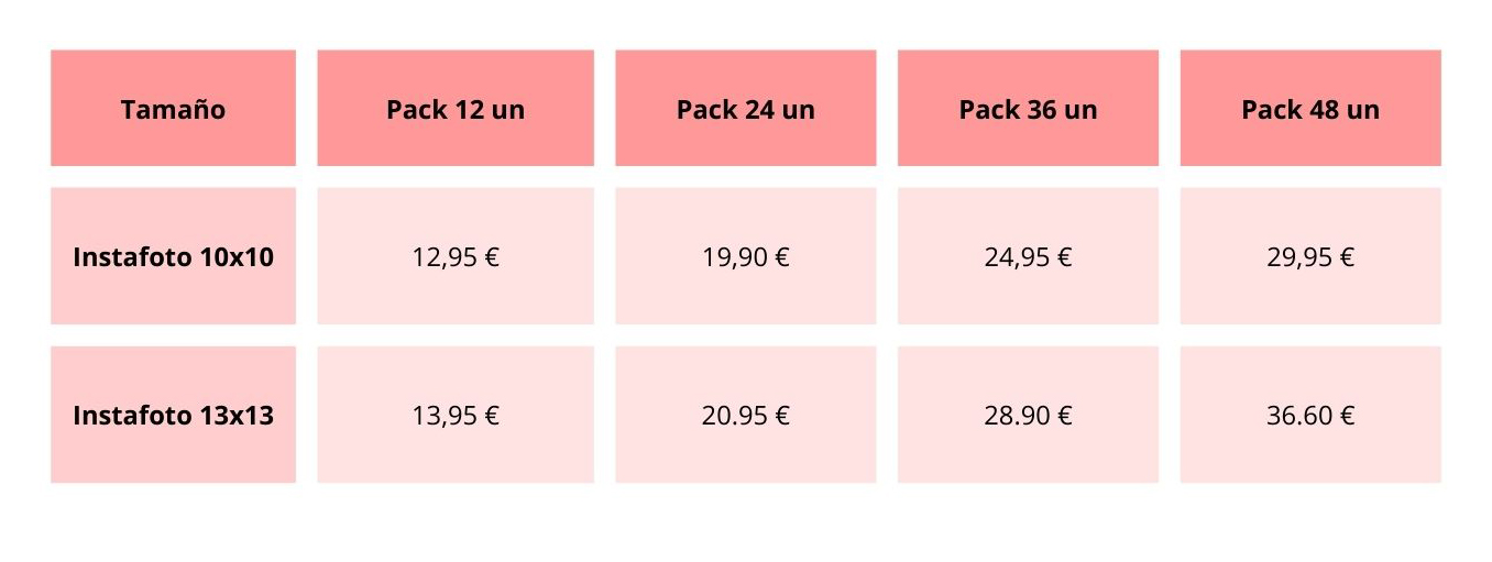 instafoto Foto Ricardo