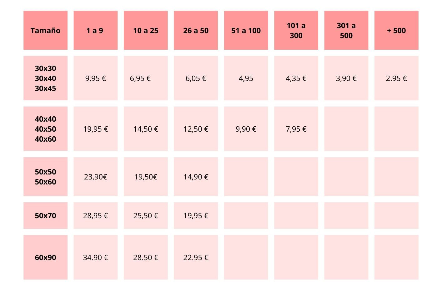 Precio revelado foto Ricardo 2025