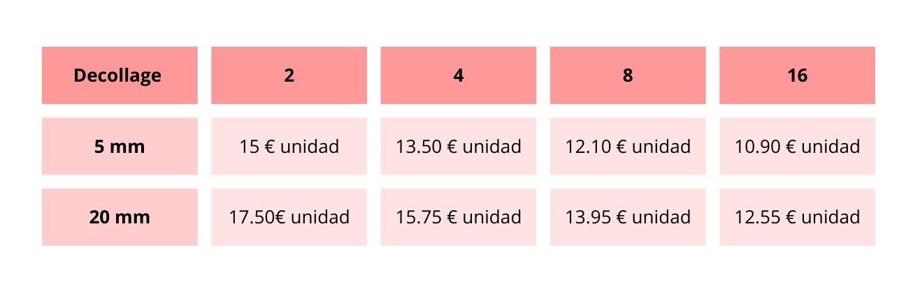 decollagefotoricardo