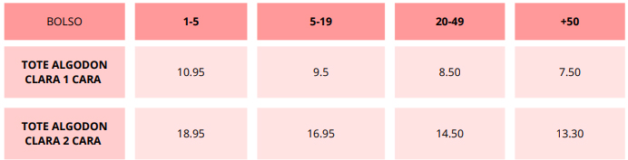 TOTE BAG PERSONALIZADA