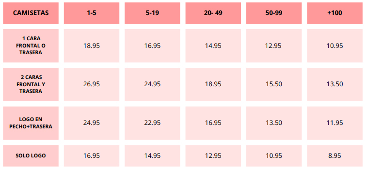 tARIFA-DE-PRECIOS-DE-CAMISETAS-ALGODON-MANGA-CORTA-PERSONALIZADA.